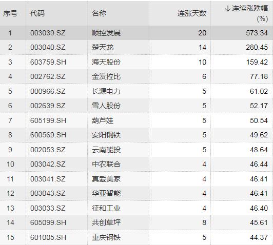 金發(fā)拉比未來趨勢展望，2024年價(jià)格是否繼續(xù)上漲？，金發(fā)拉比未來趨勢展望，2024年價(jià)格有望持續(xù)上漲？