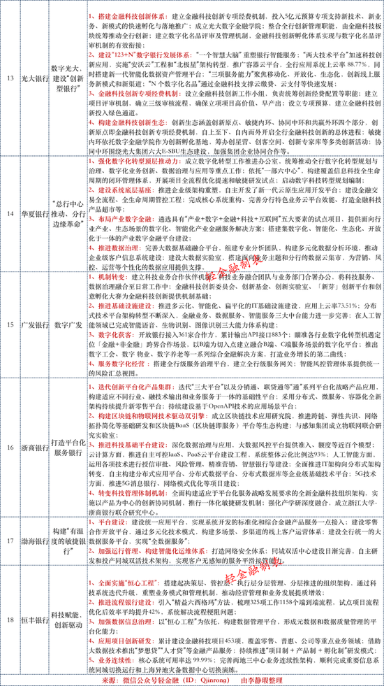 萊普德科技近期動態(tài)解析，萊普德科技最新動態(tài)解析