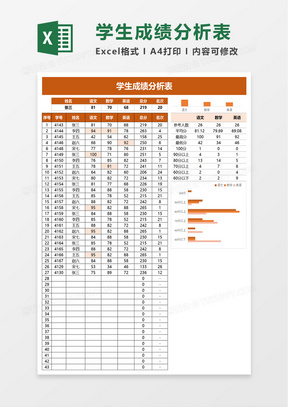 春風(fēng)化雨 第3頁