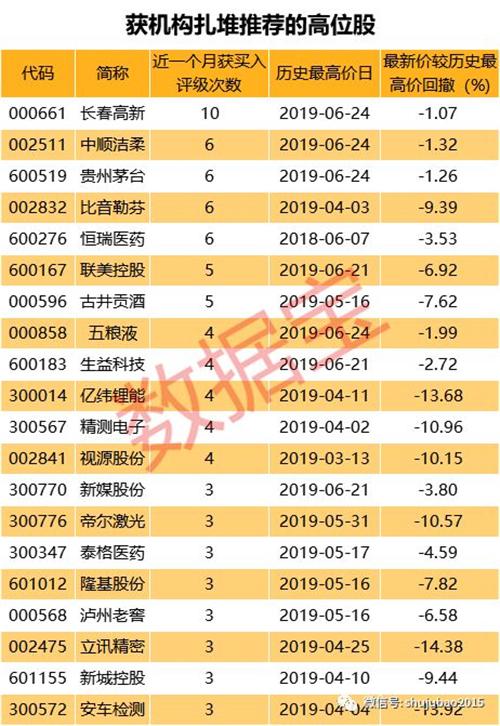 激光股票公司排名及其行業(yè)影響力分析，激光股票公司排名及行業(yè)影響力深度解析