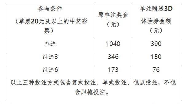 澳門三中三彩票的中獎規(guī)則，探索03-24-27與十元的奧秘，澳門三中三彩票中獎規(guī)則揭秘，探索特定數(shù)字組合與十元的奧秘