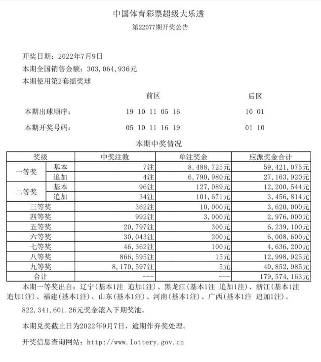 香港今晚開(kāi)獎(jiǎng)結(jié)果號(hào)碼——探索彩票背后的故事，香港彩票開(kāi)獎(jiǎng)結(jié)果揭秘，探索背后的故事與號(hào)碼傳奇