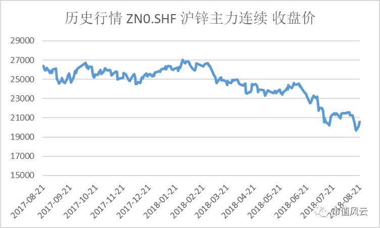 金發(fā)拉比未來(lái)三年預(yù)計(jì)漲至10元，行業(yè)趨勢(shì)、公司優(yōu)勢(shì)及預(yù)期分析，金發(fā)拉比未來(lái)展望，三年預(yù)期漲至10元，行業(yè)趨勢(shì)與公司優(yōu)勢(shì)深度解析