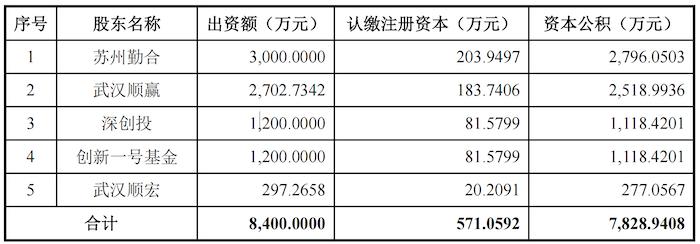 勤上股份未來走勢分析，能否漲到40元？，勤上股份未來走勢預測，能否沖破40元大關(guān)？