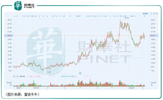 天奇股份被誰收購了，深度探究與解析，天奇股份的收購背后的深度探究與解析