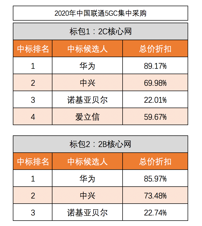 中興通訊2025年目標(biāo)價(jià)的深度解析，中興通訊2025年目標(biāo)價(jià)的深度解讀與解析