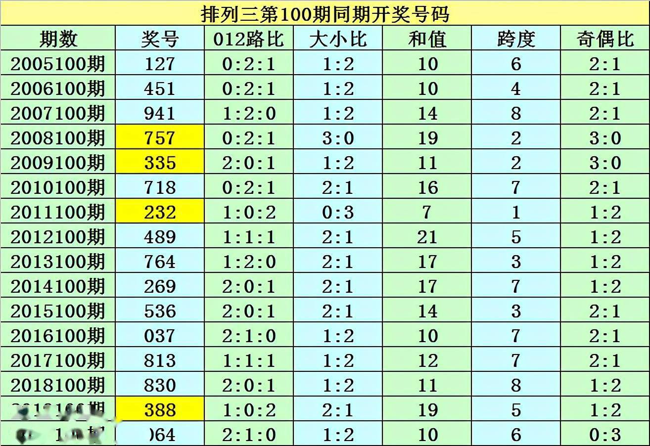 澳門(mén)一碼一碼，揭秘真相與警惕犯罪，澳門(mén)一碼一碼真相揭秘與防范犯罪提示