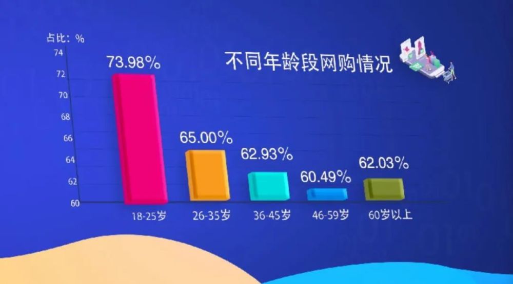 熱點(diǎn) 第930頁