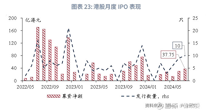 香港精準最準資料免費,實地解析數(shù)據(jù)考察_PalmOS66.196