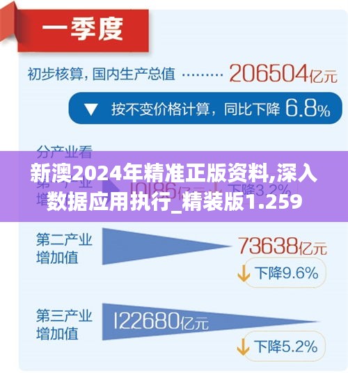 澳門 第1579頁