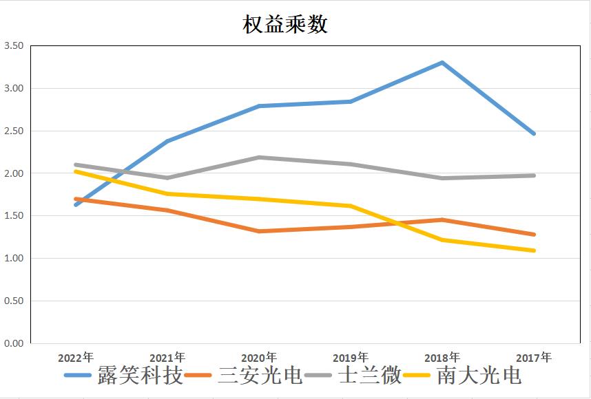 露笑科技最新公告，引領(lǐng)行業(yè)變革，共創(chuàng)美好未來(lái)，露笑科技引領(lǐng)行業(yè)變革，共創(chuàng)美好未來(lái)新篇章