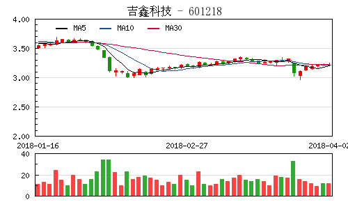 農(nóng)業(yè)銀行近十年股價的演變與挑戰(zhàn)，農(nóng)業(yè)銀行近十年股價演變及挑戰(zhàn)概覽