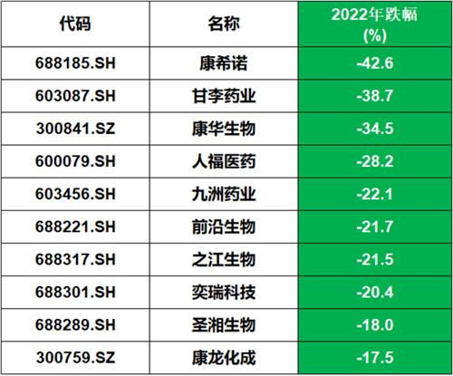 四川九洲股價下跌15.45%，探究背后的原因與未來展望，四川九洲股價下跌背后的原因及未來展望分析