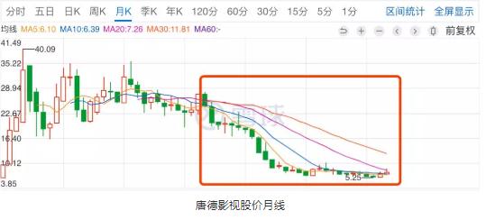 沃爾核材歷史最高價(jià)，探究與解析，沃爾核材歷史最高價(jià)背后的原因探究與解析