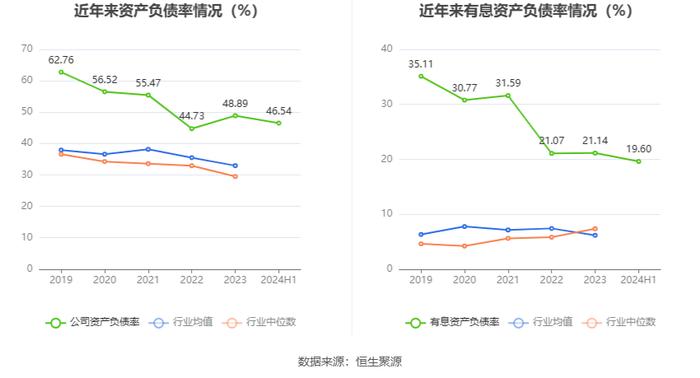 2024年目標價深度分析與展望