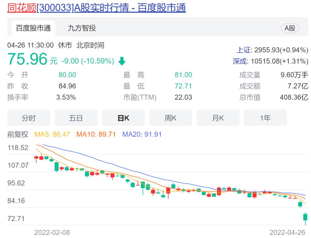 中百集團股價大跌7.01%，探究原因與未來展望，中百集團股價大跌背后的原因及未來展望