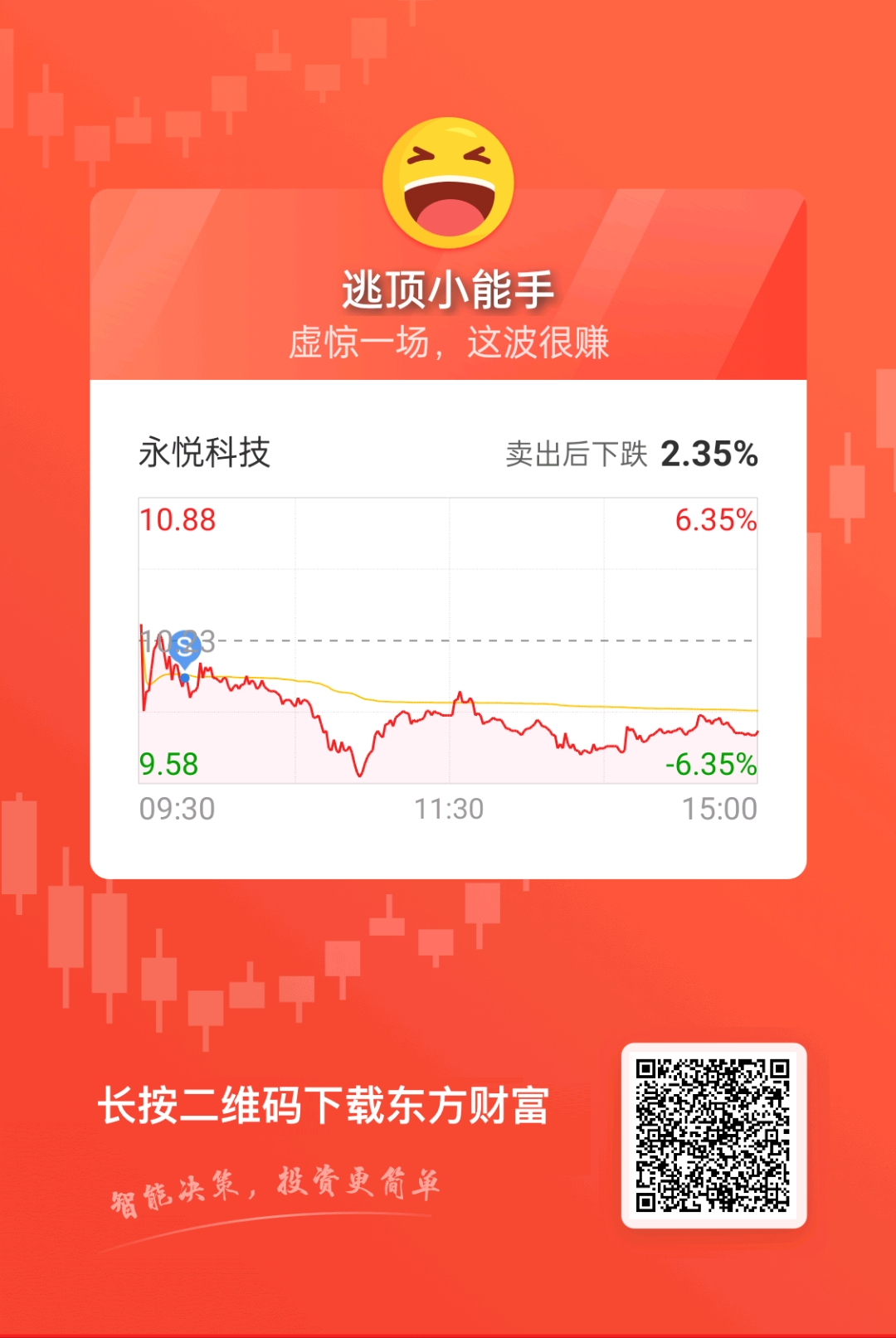 永悅科技股票，探索數(shù)字時代的潛力與價值，永悅科技股票，數(shù)字時代的潛力與價值探索