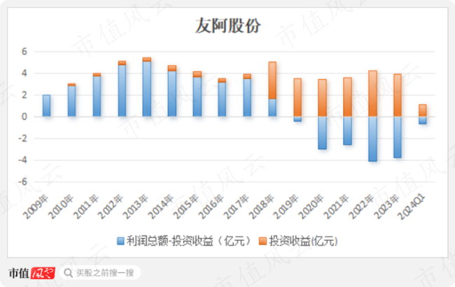 友阿股份復牌時間分析與展望，友阿股份復牌時間分析與未來展望