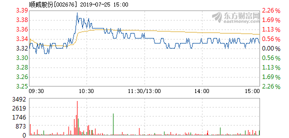 藍(lán)天白云 第6頁(yè)