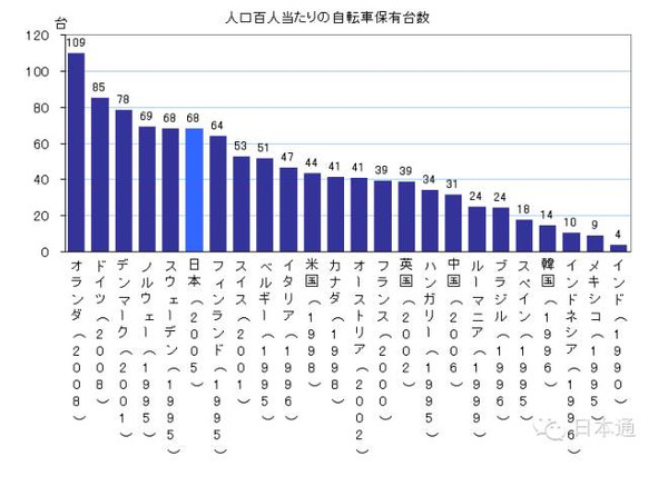 日本最新人口數(shù)量分析，日本最新人口數(shù)量解析報(bào)告