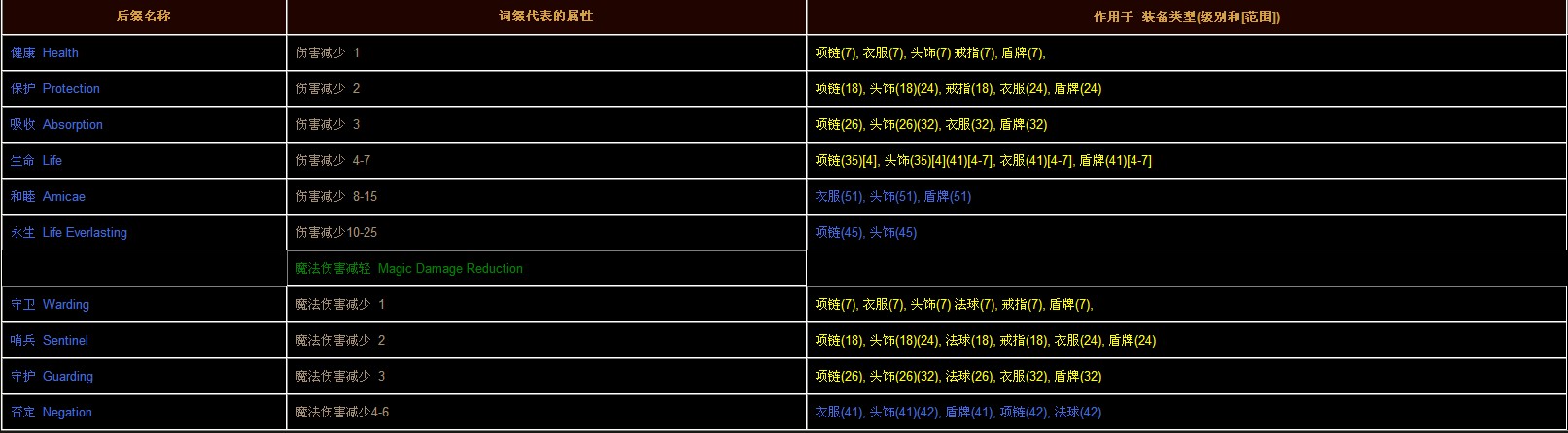 魔性最新后綴的魅力與影響，魔性最新后綴的魅力及其影響力探究