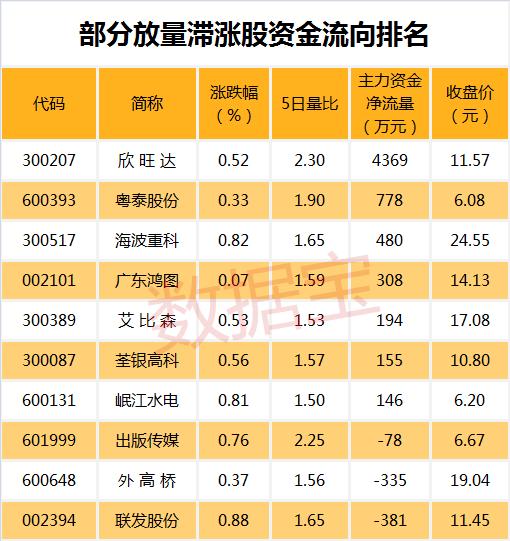 水泥股票最新價格動態(tài)分析，水泥股票最新價格動態(tài)解析