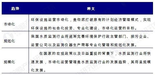 新奧彩資料長期免費公開,連貫性執(zhí)行方法評估_KP80.107