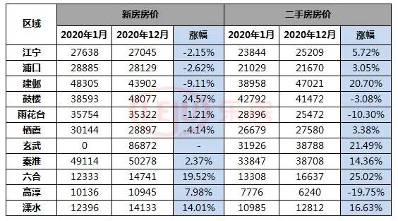 熱點 第925頁