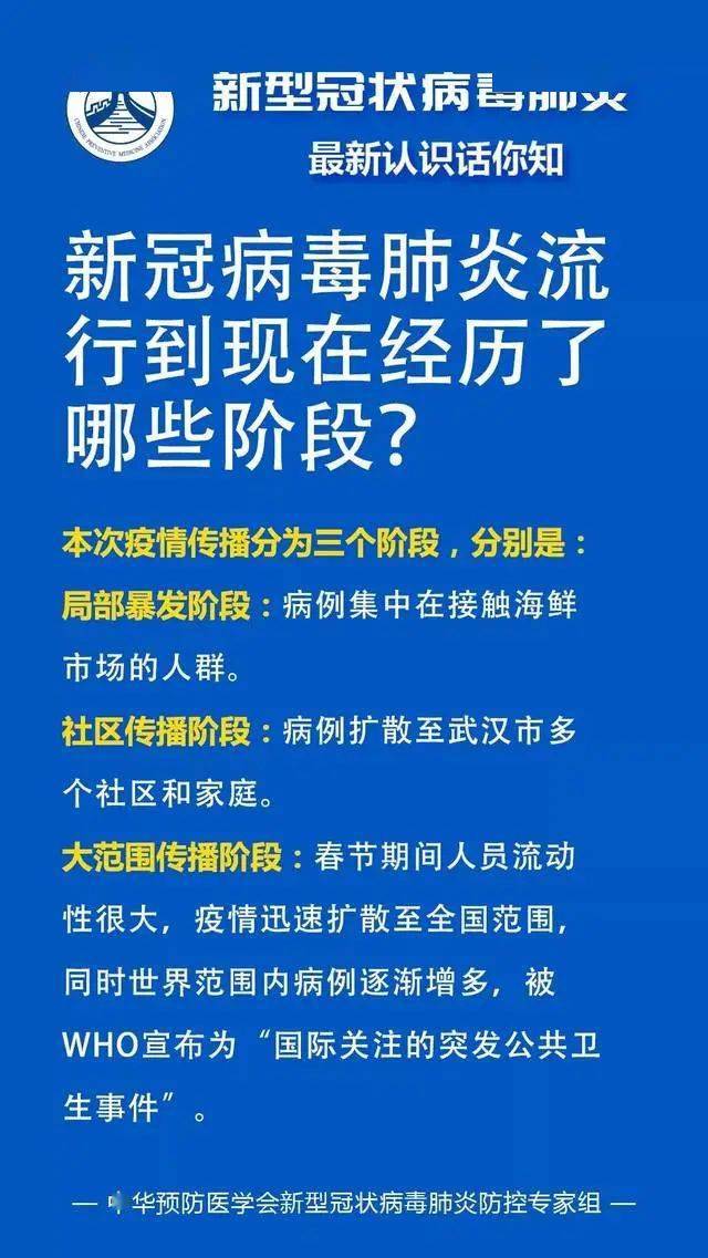 新興冠狀肺炎最新動(dòng)態(tài)與應(yīng)對(duì)策略，新興冠狀肺炎最新動(dòng)態(tài)及應(yīng)對(duì)策略概述