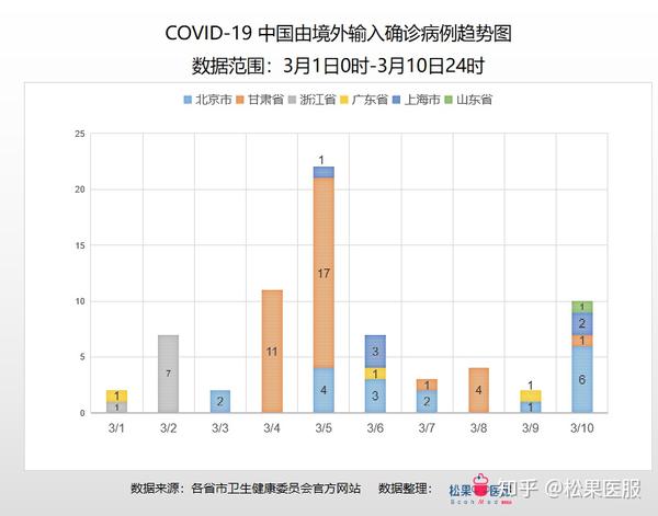 最新病毒跟蹤，全球疫情現(xiàn)狀與未來展望，全球最新病毒追蹤，疫情現(xiàn)狀與未來展望