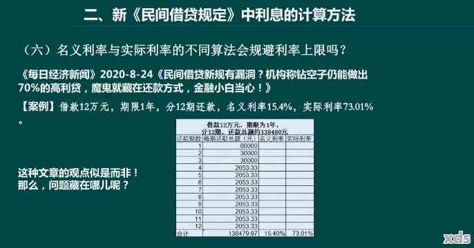 最新民間利率，影響與前景分析，最新民間利率分析與影響展望