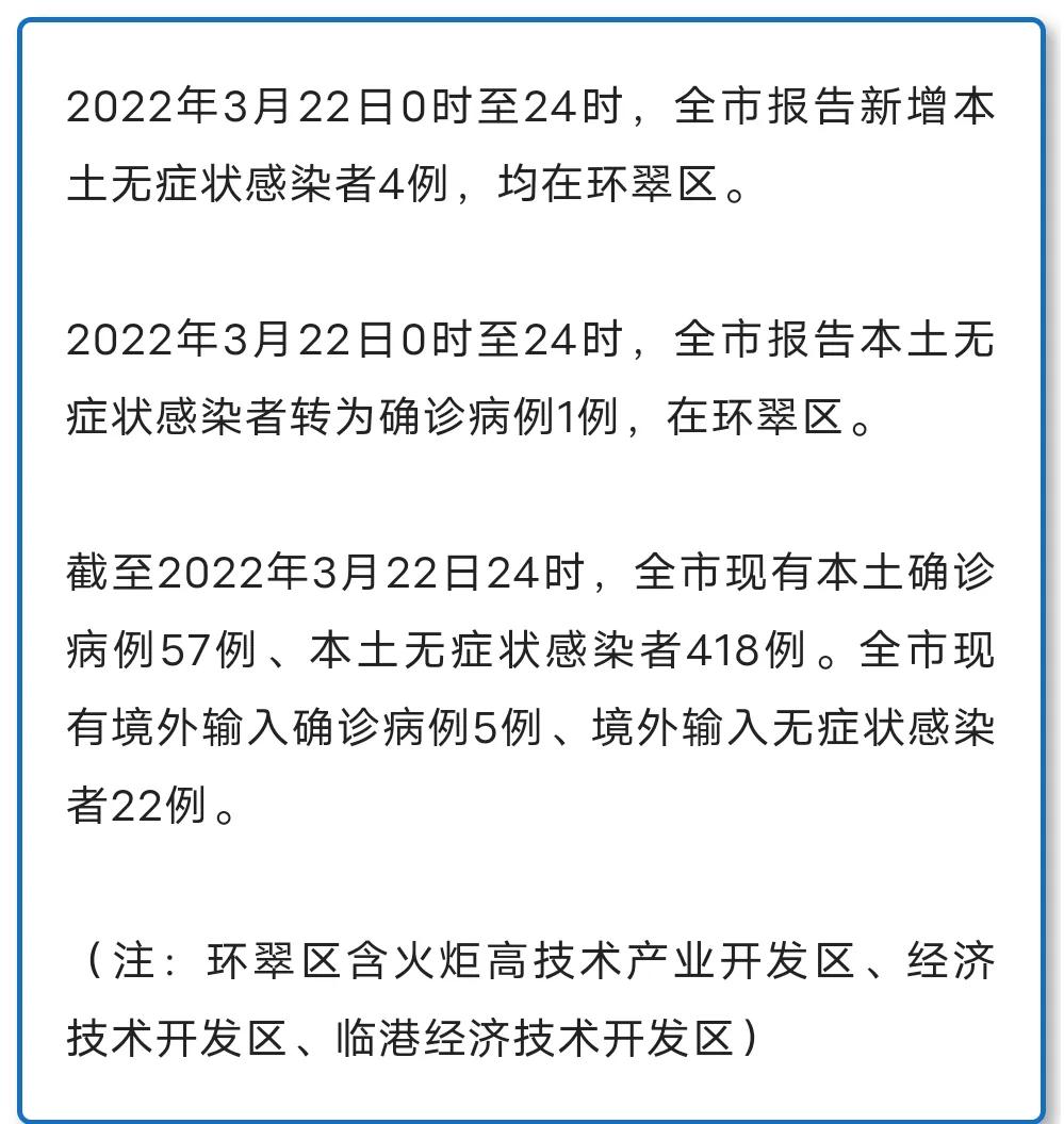 環(huán)翠地區(qū)最新肺炎情況分析，環(huán)翠地區(qū)最新肺炎疫情分析報(bào)告