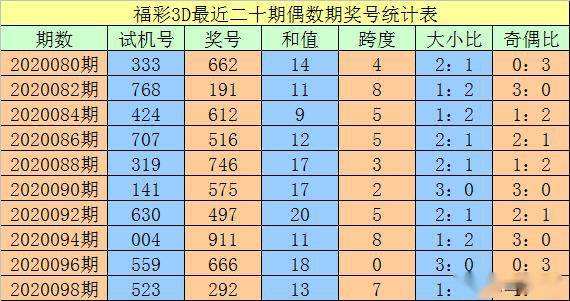 澳門一碼一碼100準(zhǔn)確，揭開真相的面紗，澳門一碼一碼真相揭秘，100%準(zhǔn)確性背后的秘密