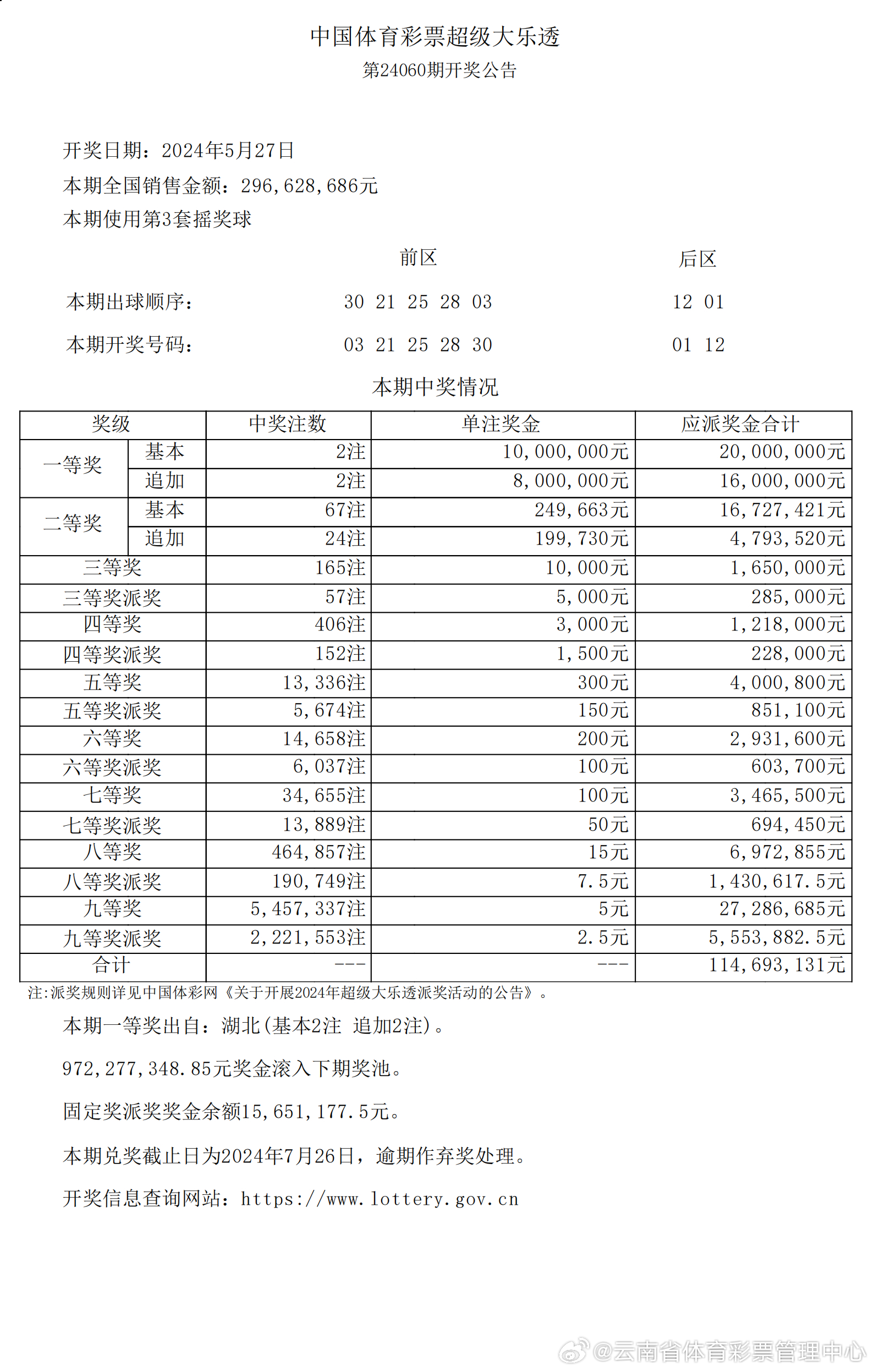 熱點 第924頁