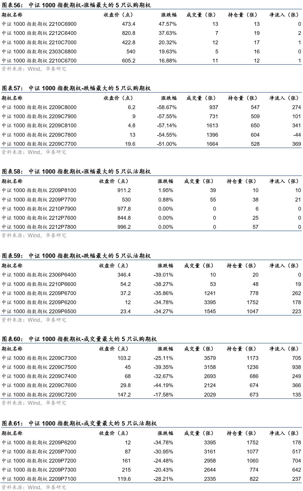 上證綜合指數(shù)下跌0.36%，市場(chǎng)新動(dòng)向分析，市場(chǎng)新動(dòng)向分析，上證綜合指數(shù)下跌0.36%探究