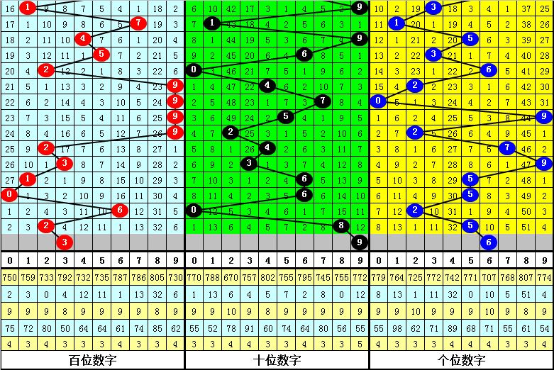 關(guān)于六肖中特期期準(zhǔn)免費六的真相揭示與違法犯罪問題探討，六肖中特期期準(zhǔn)免費六真相揭秘與犯罪問題探討