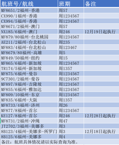 關于全球最新實施的二十四小時過境免簽政策詳解，全球最新二十四小時過境免簽政策詳解及影響分析