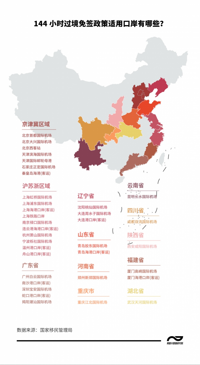 山東五個(gè)免簽口岸位置及其重要性，山東五個(gè)免簽口岸的位置與重要性解析