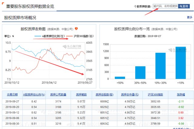 探索現(xiàn)代炒股網(wǎng)站，功能、優(yōu)勢與挑戰(zhàn)，現(xiàn)代炒股網(wǎng)站，功能探索、優(yōu)勢及挑戰(zhàn)分析