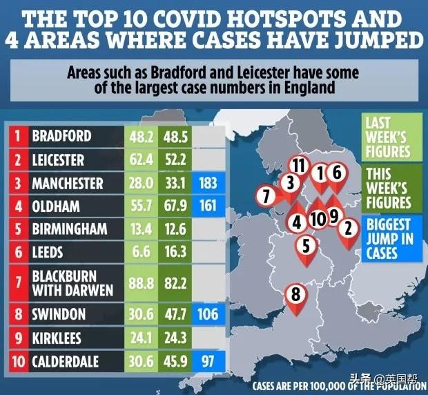 英國最新疫情詳細(xì)分析，英國最新疫情深度解析