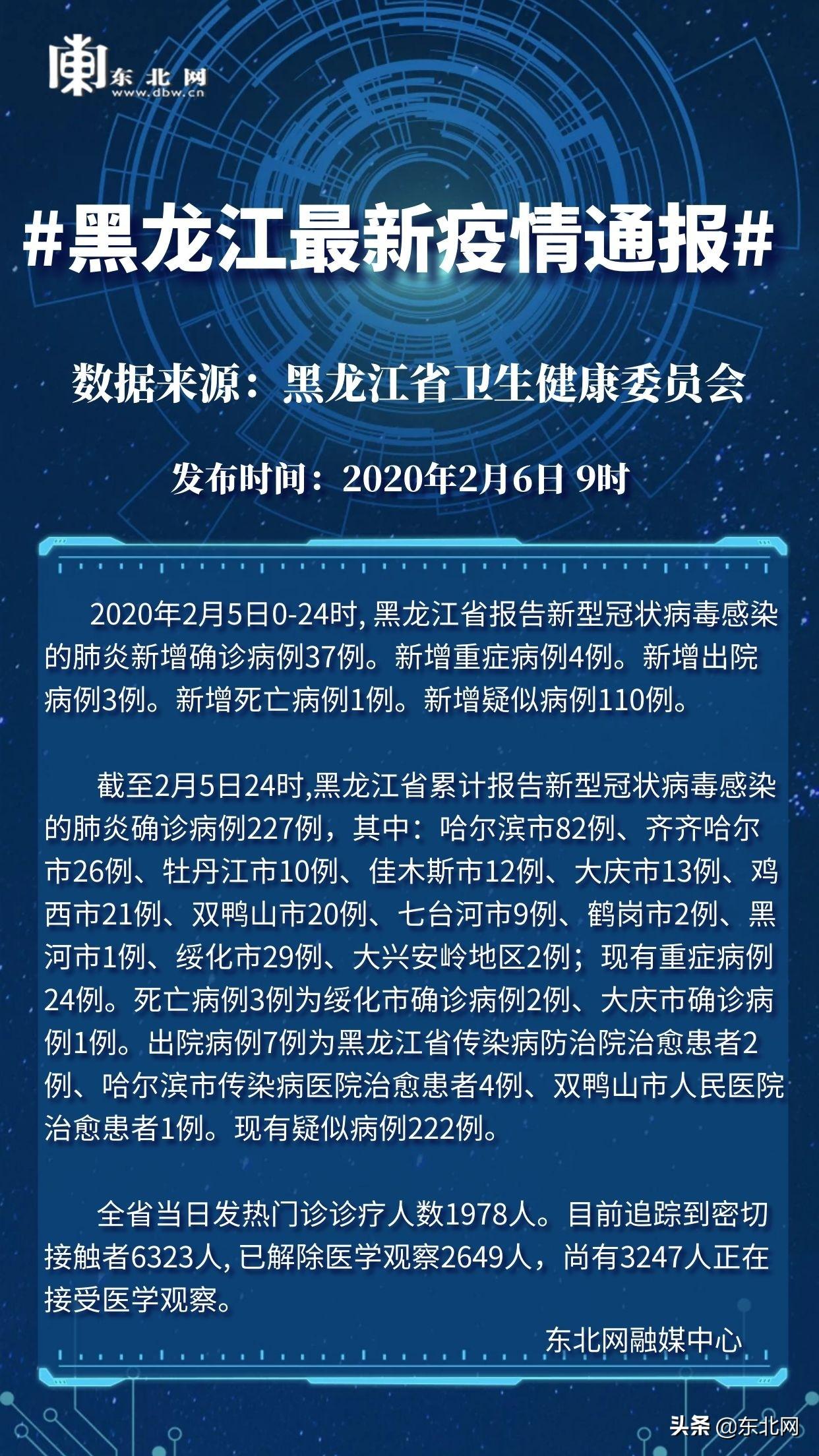 東北疫情最新動態(tài)，堅定信心，共克時艱，東北疫情最新動態(tài)，堅定信心，攜手共克時艱