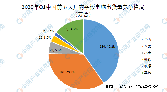 中國企業(yè)在中東市場(chǎng)的布局戰(zhàn)略，中國企業(yè)在中東市場(chǎng)的戰(zhàn)略布局之道