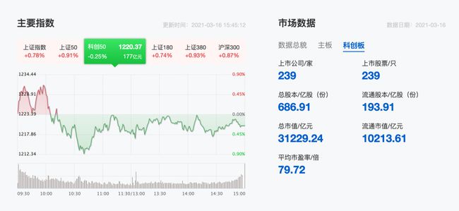 IPO全面收緊，市場(chǎng)的新挑戰(zhàn)與機(jī)遇，IPO全面收緊背景下的市場(chǎng)新挑戰(zhàn)與機(jī)遇