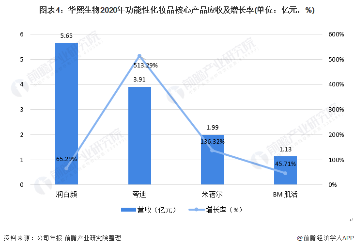 阿盟國(guó)家金融需求分析，阿盟國(guó)家金融需求深度解析