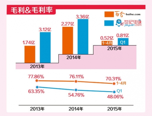 澳門最準(zhǔn)的數(shù)據(jù)免費(fèi)公開