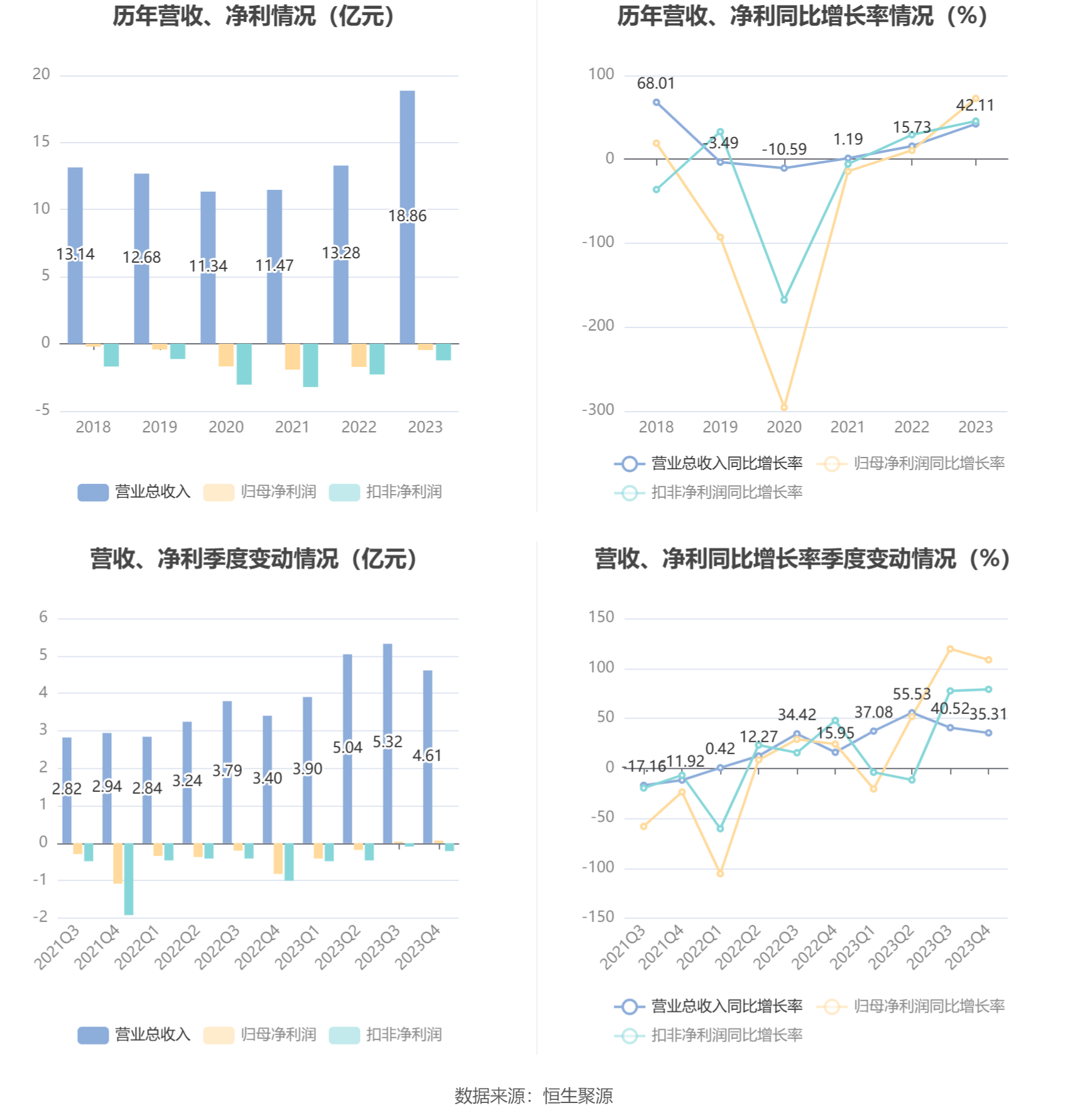 2024澳門特馬今晚開獎(jiǎng)097期,完善系統(tǒng)評(píng)估_限量款45.402