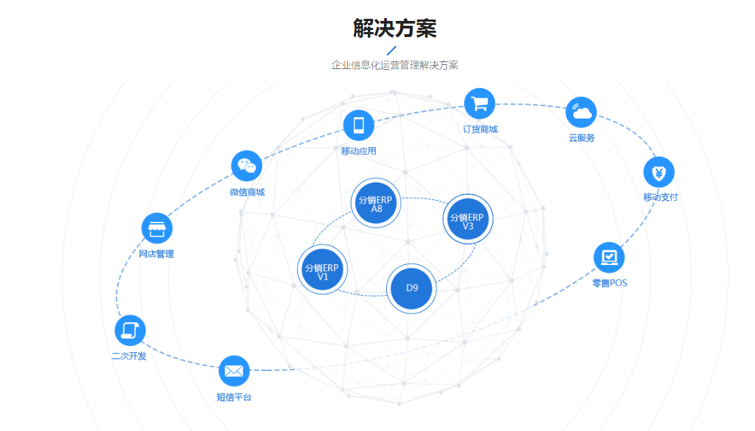 推薦 第2頁