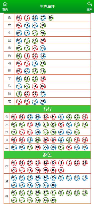 馬會傳真-澳門免費(fèi)資料使用方法,數(shù)據(jù)分析決策_(dá)頂級版34.698