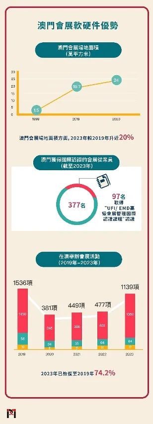 推薦 第1495頁
