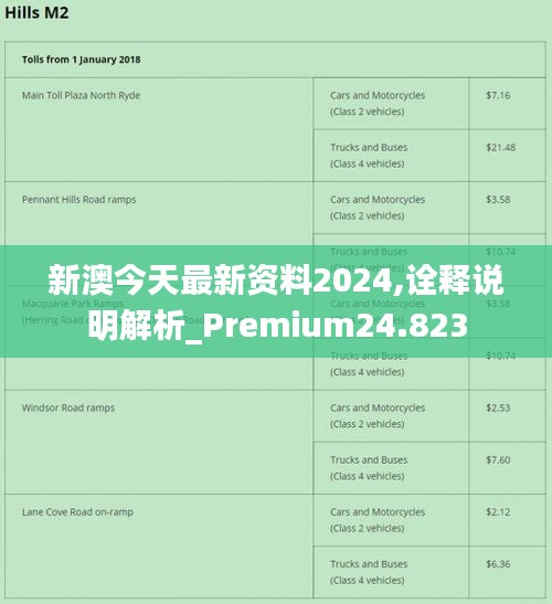 新澳2024年免資料費,國產化作答解釋落實_限量版67.207